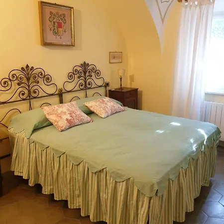 La Foresteria Del Passeggere Apartment